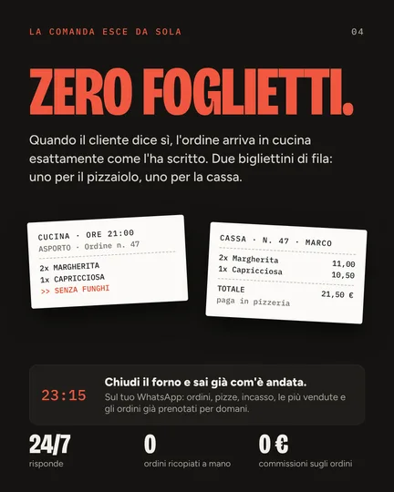 Pagina 4 della brochure