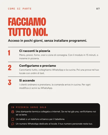 Pagina 7 della brochure
