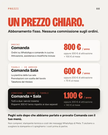Pagina 8 della brochure